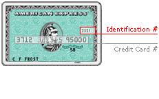 American Express Card