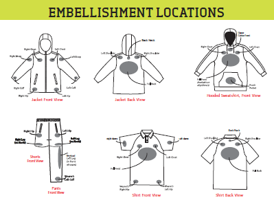 Stock Uniform Locations