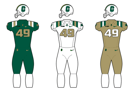 Charlotte 49ers Uniform examples