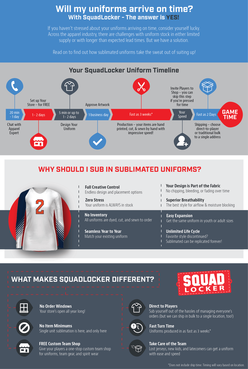 SL Infographic v2-01
