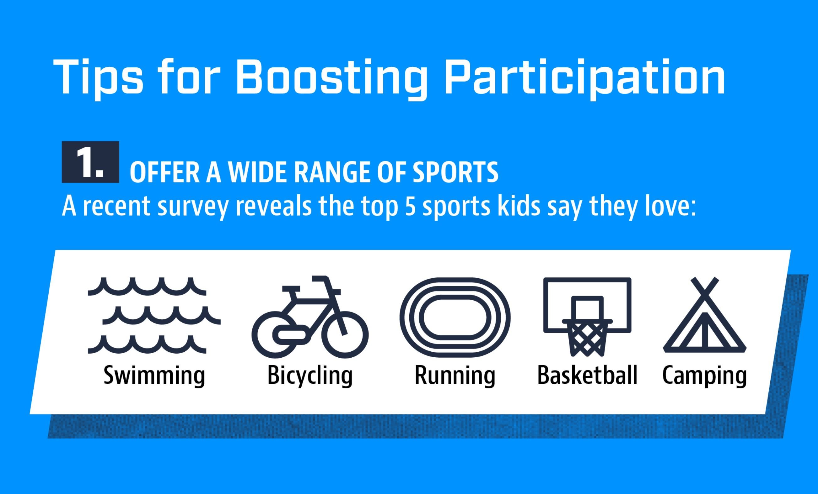 Boosting Participation in Youth Sports [ + INFOGRAPHIC ]