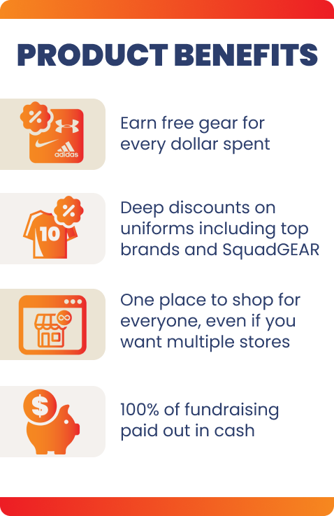Product Benefits